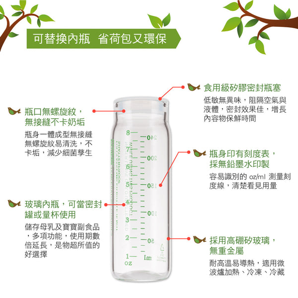 菲斯成長5階段玻璃內瓶(L)-240ml