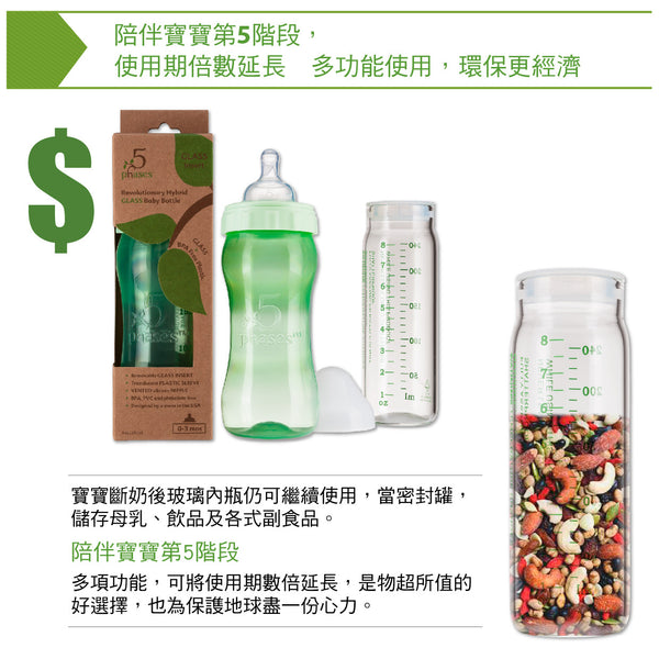 菲斯成長5階段環保雙層奶瓶(L)- 240ml